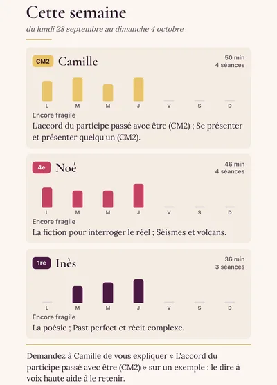 Espace parent de l’application, enfants fictifs