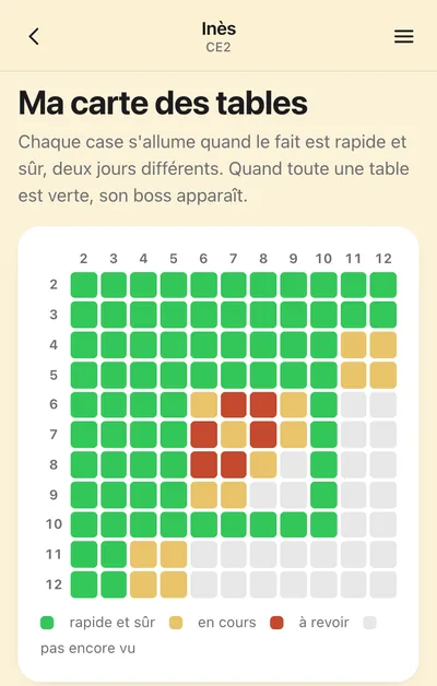 Écran de l’application, en CE2&nbsp;: la carte des tables de 2 à 12, qui s’allume en vert fait par fait.